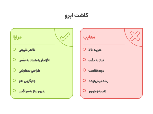 مزایا و معایب کاشت ابرو