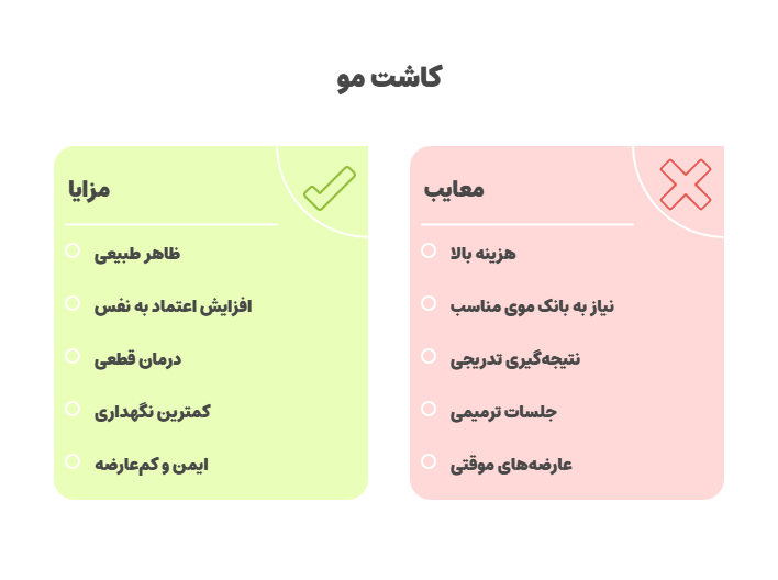 مزایا و معایب کاشت مو