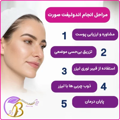 مراحل انجام اندولیفت