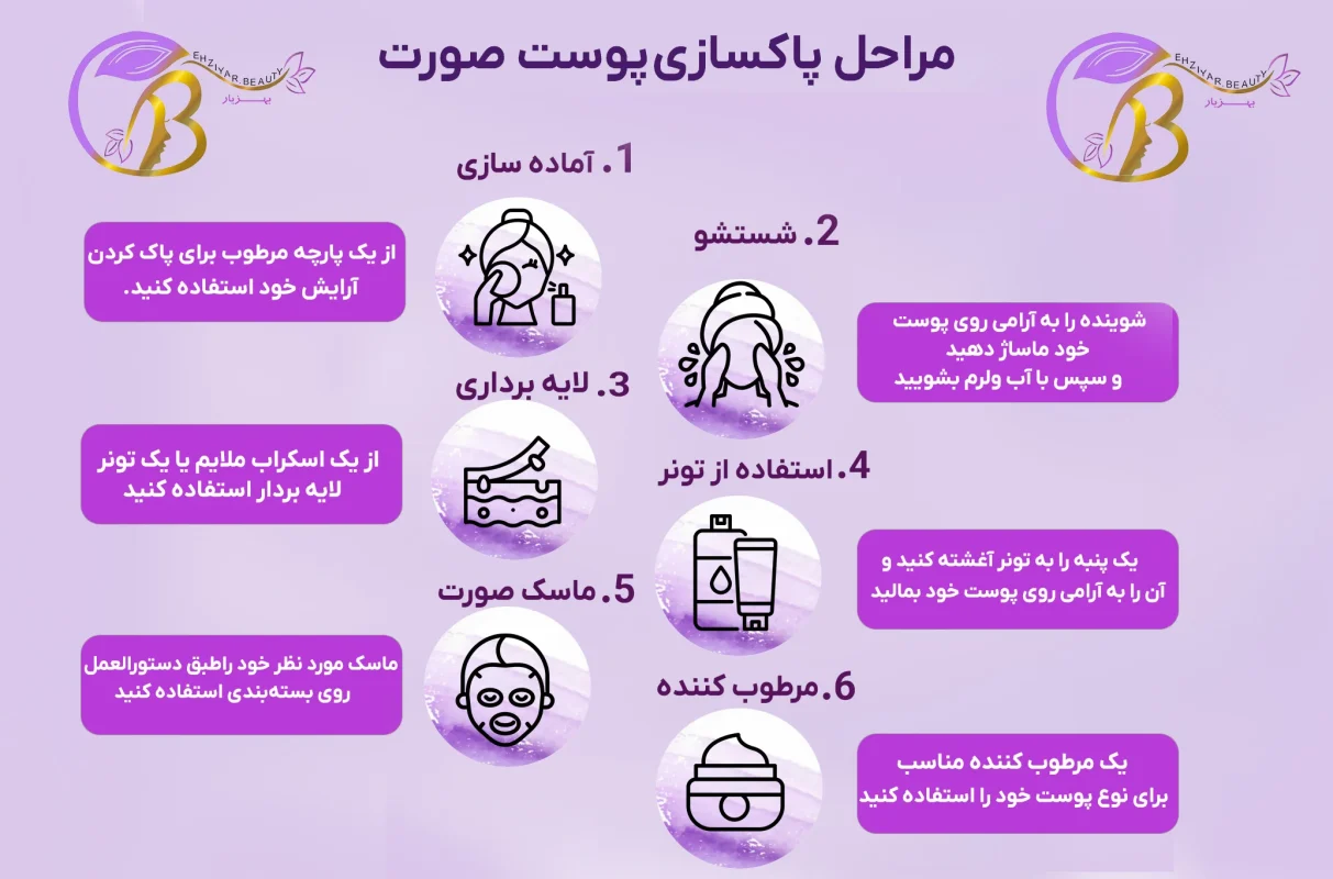 پاکسازی پوست