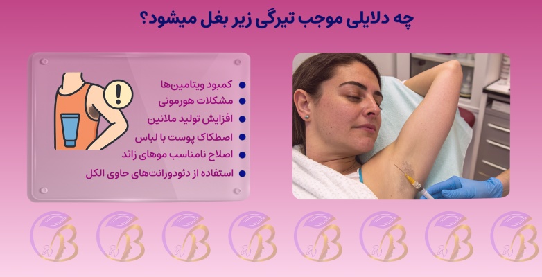 یرگی-زیر-بغل