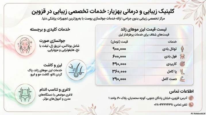 لیست قیمت لیزر