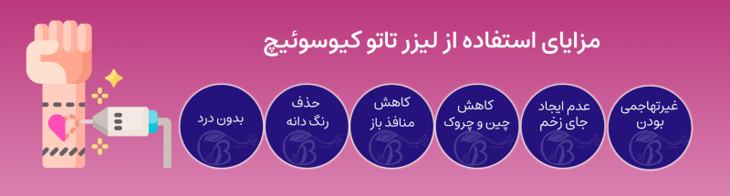 مزایای استفاده از لیزر